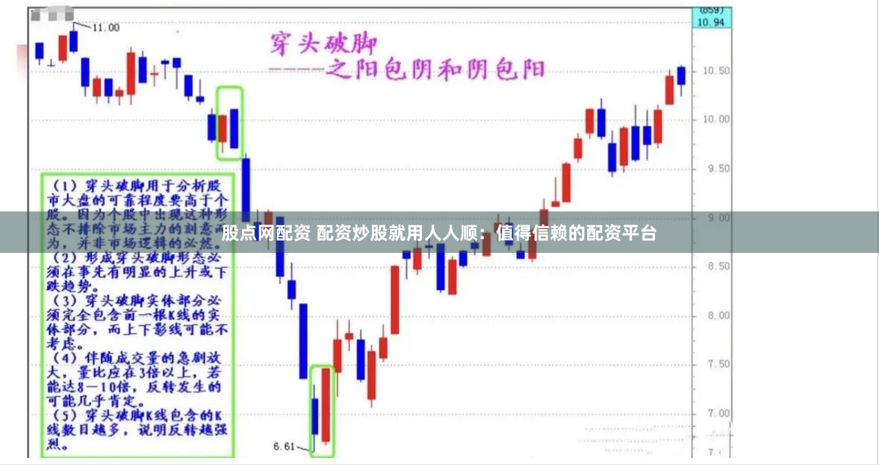 股点网配资 配资炒股就用人人顺：值得信赖的配资平台