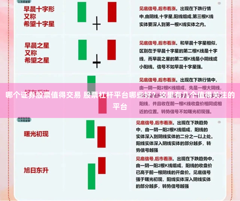 哪个证券股票值得交易 股票杠杆平台哪些好？这里有几个值得关注的平台