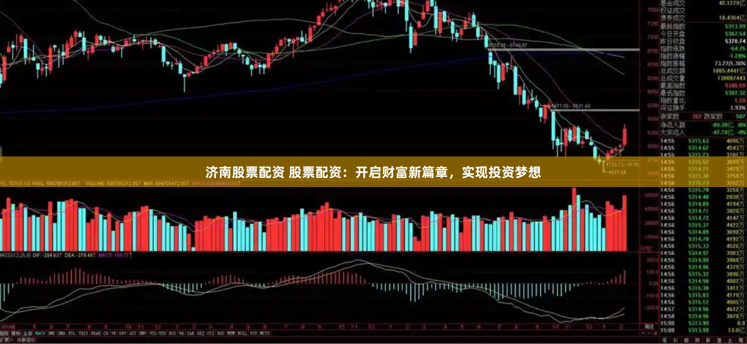 济南股票配资 股票配资：开启财富新篇章，实现投资梦想