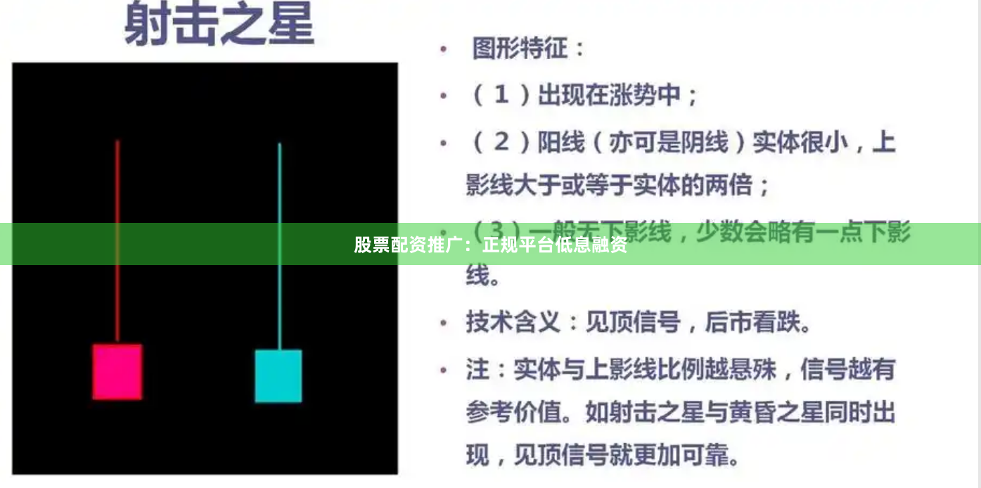股票配资推广：正规平台低息融资