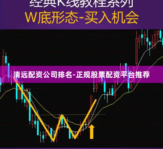 清远配资公司排名-正规股票配资平台推荐
