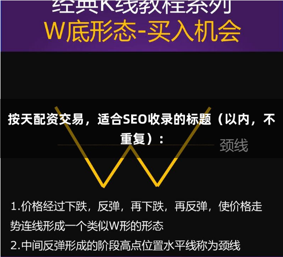 按天配资交易，适合SEO收录的标题（以内，不重复）：