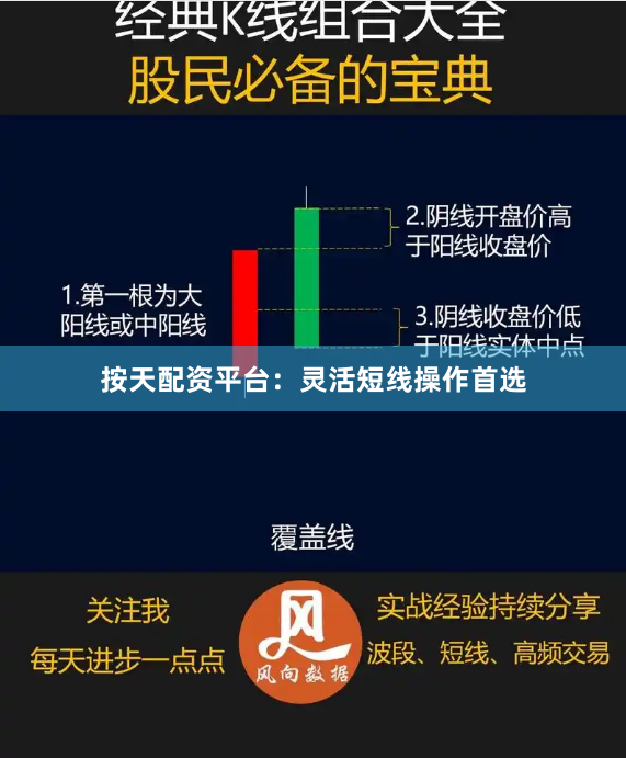 按天配资平台：灵活短线操作首选